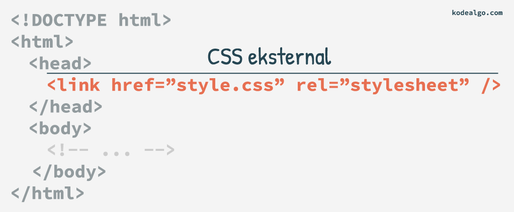 CSS Ekternal