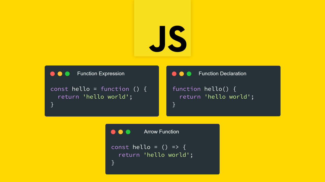 belajar-function-javascript-memahami-fungsi-dan-jenisnya